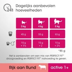 Perfect Fit Active 1+ Katten Droogvoer - Rund - 4 X 750 Gr 10 Perfect Fit Active 1+ Katten Droogvoer - Rund - 4 X 750 Gr -Kattenbenodigdheden 1200x1200 59