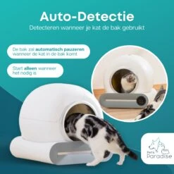 Pets Paradise - Zelfreinigende Kattenbak - Automatische - Elektrische - Scoopfree - Robot Kattenbak - 35dB -Kattenbenodigdheden 1200x1200 632