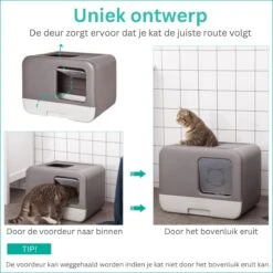 Kattenbak - 2 Uitgangen - Kattentoilet - Uitschuifbare Bodem - Met Schepje - Grijs 53 X 40 X 40 Cm 11 Kattenbak - 2 Uitgangen - Kattentoilet - Uitschuifbare Bodem - Met Schepje - Grijs 53 X 40 X 40 Cm -Kattenbenodigdheden 1200x1200 649