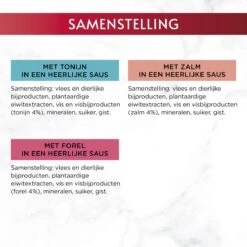 Gourmet Mon Petit Intense - Kattenvoer Natvoer - Vis - 24 X 50 Gr -Kattenbenodigdheden 1200x1200 68