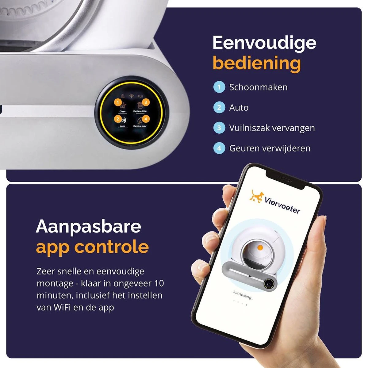 Viervoeter™ Kattenbak Zelfreinigend – Automatische Kattenbak – Zelfreinigende Kattenbak – Anti-geur – 53x58x55cm – Bedienen Via App – 65 Liter 5 Viervoeter™ Kattenbak Zelfreinigend – Automatische Kattenbak – Zelfreinigende Kattenbak – Anti-geur – 53x58x55cm – Bedienen Via App – 65 Liter - Afbeelding 3