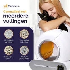 Viervoeter™ Kattenbak Zelfreinigend – Automatische Kattenbak – Zelfreinigende Kattenbak – Anti-geur – 53x58x55cm – Bedienen Via App – 65 Liter 13 Viervoeter™ Kattenbak Zelfreinigend – Automatische Kattenbak – Zelfreinigende Kattenbak – Anti-geur – 53x58x55cm – Bedienen Via App – 65 Liter -Kattenbenodigdheden 1200x1200 686