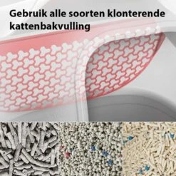 PETKIT® Pura MAX – Automatische Kattenbak – Elektrisch – Kattenbak Zelfreinigend – Bedienen Via De App -Kattenbenodigdheden 1200x1200 693