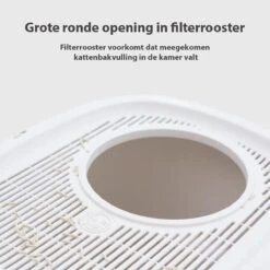 Skipoo Kattenbak Space Series - Kattenmand Met Lade - Inclusief Kattenbak Schep - Grote Kattenbak 13 Skipoo Kattenbak Space Series - Kattenmand Met Lade - Inclusief Kattenbak Schep - Grote Kattenbak -Kattenbenodigdheden 1200x1200 728