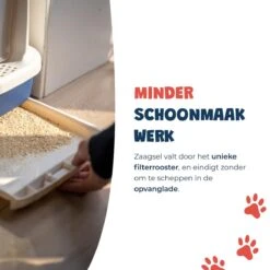 JC Pets Premium Kattenbak Systeem - Inclusief 2.5KG / 4L Kattenbakvulling - Zelfreinigend 19 JC Pets Premium Kattenbak Systeem - Inclusief 2.5KG / 4L Kattenbakvulling - Zelfreinigend -Kattenbenodigdheden 1200x1200 745