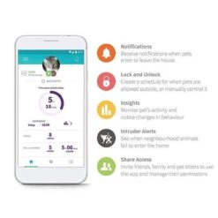 Sureflap Microchip Kattenluik Connect Bundel - - Wit -Kattenbenodigdheden 1200x1200 758