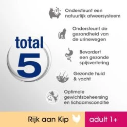 Perfect Fit Adult 1+ Katten Droogvoer - Kip - 7kg 11 Perfect Fit Adult 1+ Katten Droogvoer - Kip - 7kg -Kattenbenodigdheden 1200x1200 82