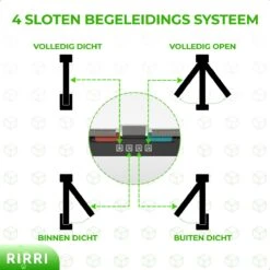 Rirri Kattenluik Met Tunnel - 4 Vergrendelingsstanden - Weersbestendig - Binnen En Buiten - Maat L - Zwart - 25,5 X 23.5 Cm 15 Rirri Kattenluik Met Tunnel - 4 Vergrendelingsstanden - Weersbestendig - Binnen En Buiten - Maat L - Zwart - 25,5 X 23.5 Cm -Kattenbenodigdheden 1200x1200 833