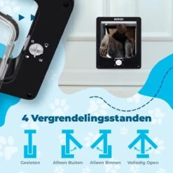 Skipoo Kattenluik Met Tunnel - Weerbestendig - Grote Kat - 4 Vergrendelingsstanden - Zwart 14 Skipoo Kattenluik Met Tunnel - Weerbestendig - Grote Kat - 4 Vergrendelingsstanden - Zwart -Kattenbenodigdheden 1200x1200 852