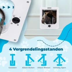 Skipoo Kattenluik Met Tunnel - Weerbestendig - Grote Kat - 4 Vergrendelingsstanden - Wit 14 Skipoo Kattenluik Met Tunnel - Weerbestendig - Grote Kat - 4 Vergrendelingsstanden - Wit -Kattenbenodigdheden 1200x1200 878
