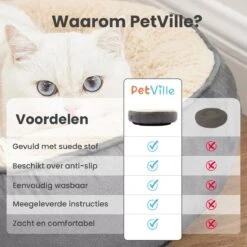 Petville Kattenmand - 50 Cm - Wasbaar - Donut - Waterbestendig - Grijs 14 Petville Kattenmand - 50 Cm - Wasbaar - Donut - Waterbestendig - Grijs -Kattenbenodigdheden 1200x1200 946