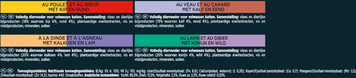 Gourmet Perle Duo – Kattenvoer Natvoer – Met Kip En Rund, Kalkoen En Lam, Kalf En Eend, Konijn En Wild – 48 X 85 Gr 7 Gourmet Perle Duo – Kattenvoer Natvoer – Met Kip En Rund, Kalkoen En Lam, Kalf En Eend, Konijn En Wild – 48 X 85 Gr - Afbeelding 5
