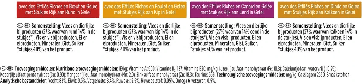 Felix Heerlijke Plakjes Farm Selectie Kattenvoer Nat 4(12x80g) 5 Felix Heerlijke Plakjes Farm Selectie Kattenvoer Nat 4(12x80g) - Afbeelding 3