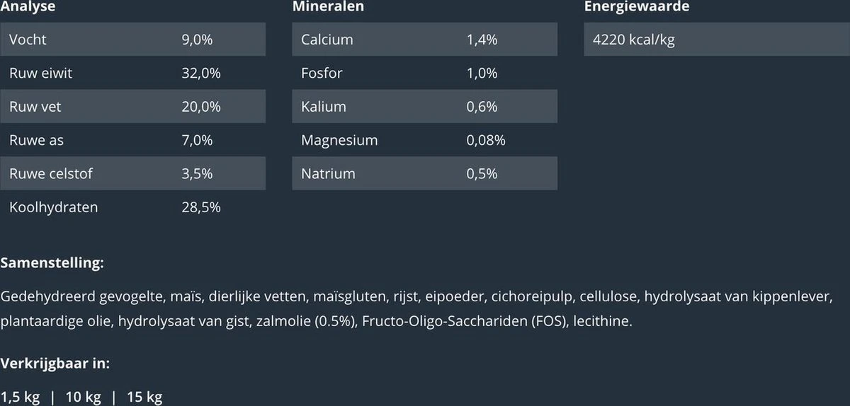 Prins VitalCare Adult Fit 10 Kg - Kat 8 Prins VitalCare Adult Fit 10 Kg - Kat - Afbeelding 6