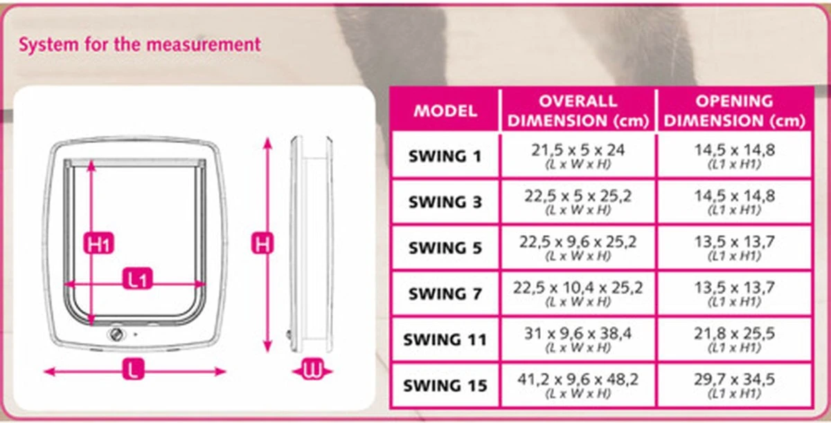 Ferplast Swing Poezendeur 5T - Wit - 22,5 X 9,6 X 25,2 Cm 12 Ferplast Swing Poezendeur 5T - Wit - 22,5 X 9,6 X 25,2 Cm - Afbeelding 10