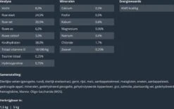 Prins VitalCare Dieetvoeding Struvite & Calciumoxalaat 5 Kg - Kat 19 Prins VitalCare Dieetvoeding Struvite & Calciumoxalaat 5 Kg - Kat -Kattenbenodigdheden 1200x751