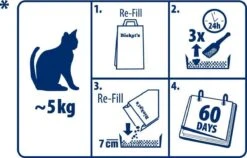 Biokat's Micro Fresh - 14 L - Kattenbakvulling - Klontvormende - Zomergeur -Kattenbenodigdheden 1200x769 1