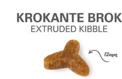 Prins VitalCare Adult Fit 10 Kg - Kat 21 Prins VitalCare Adult Fit 10 Kg - Kat -Kattenbenodigdheden 1200x778