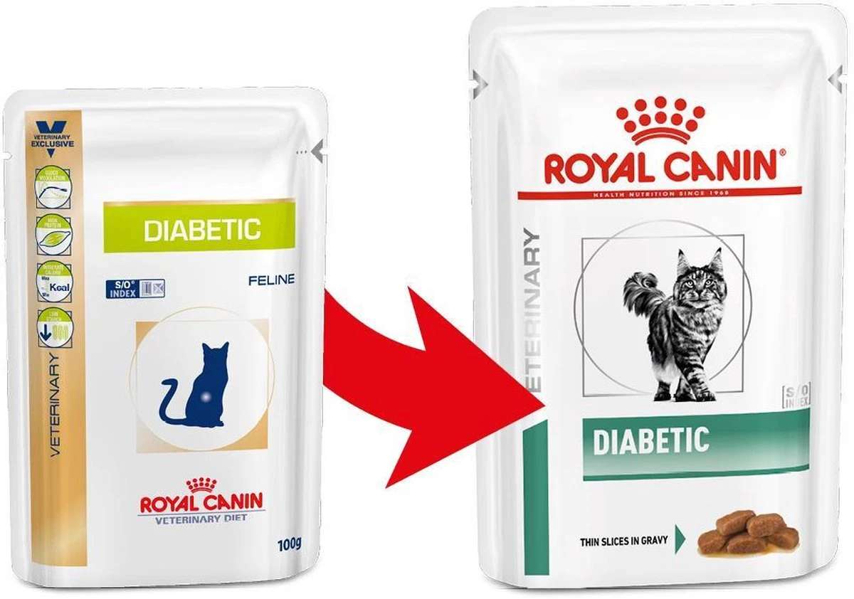 Royal Canin Diabetic Kat Natvoer 12x85 G 5 Royal Canin Diabetic Kat Natvoer 12x85 G - Afbeelding 3