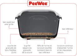 PeeWee EcoHus Kattenbak - Antraciet - 56 X 39 X 38 Cm -Kattenbenodigdheden 1200x864 10