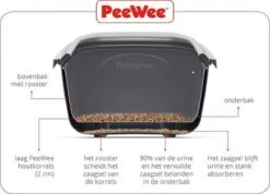 PeeWee EcoDome Kattenbak XXL- Zwart - Incl Schep 66.5 X 48.5 X 46.5 6 PeeWee EcoDome Kattenbak XXL- Zwart - Incl Schep 66.5 X 48.5 X 46.5 -Kattenbenodigdheden 1200x864 6