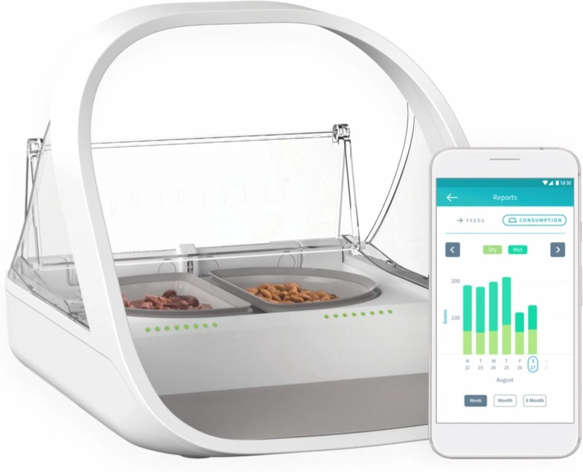 Surefeed Microchip Voerbak Connect Wit - - 21.5x22.7x31 (hxbxd) Cm 3 Surefeed Microchip Voerbak Connect Wit - - 21.5x22.7x31 (hxbxd) Cm