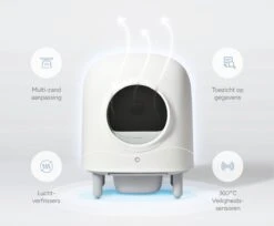 Petree Cube - Zelfreinigende Kattenbak - Automatisch - Bedienen Via De App - Katten - Anti-geur - 60 X 52 X 64 Cm 24 Petree Cube - Zelfreinigende Kattenbak - Automatisch - Bedienen Via De App - Katten - Anti-geur - 60 X 52 X 64 Cm -Kattenbenodigdheden 1200x993 1