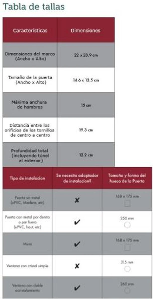 PetSafe Microchip - Wit - Kattenluik - 12,2 X 23,9 6 PetSafe Microchip - Wit - Kattenluik - 12,2 X 23,9 - Afbeelding 4