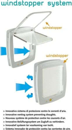 Ferplast Swing Poezendeur 5T - Wit - 22,5 X 9,6 X 25,2 Cm 28 Ferplast Swing Poezendeur 5T - Wit - 22,5 X 9,6 X 25,2 Cm -Kattenbenodigdheden 663x1200 2