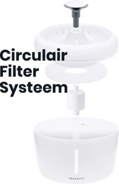 TrevoPet® Drinkfontein Kat - Waterfontein Kat - Kattenfontein - Fluisterstil - Drinkfontein - Drinkbak Kat - 2.5 Liter - Inclusief Filter - Wit 19 TrevoPet® Drinkfontein Kat - Waterfontein Kat - Kattenfontein - Fluisterstil - Drinkfontein - Drinkbak Kat - 2.5 Liter - Inclusief Filter - Wit -Kattenbenodigdheden 780x1200 5